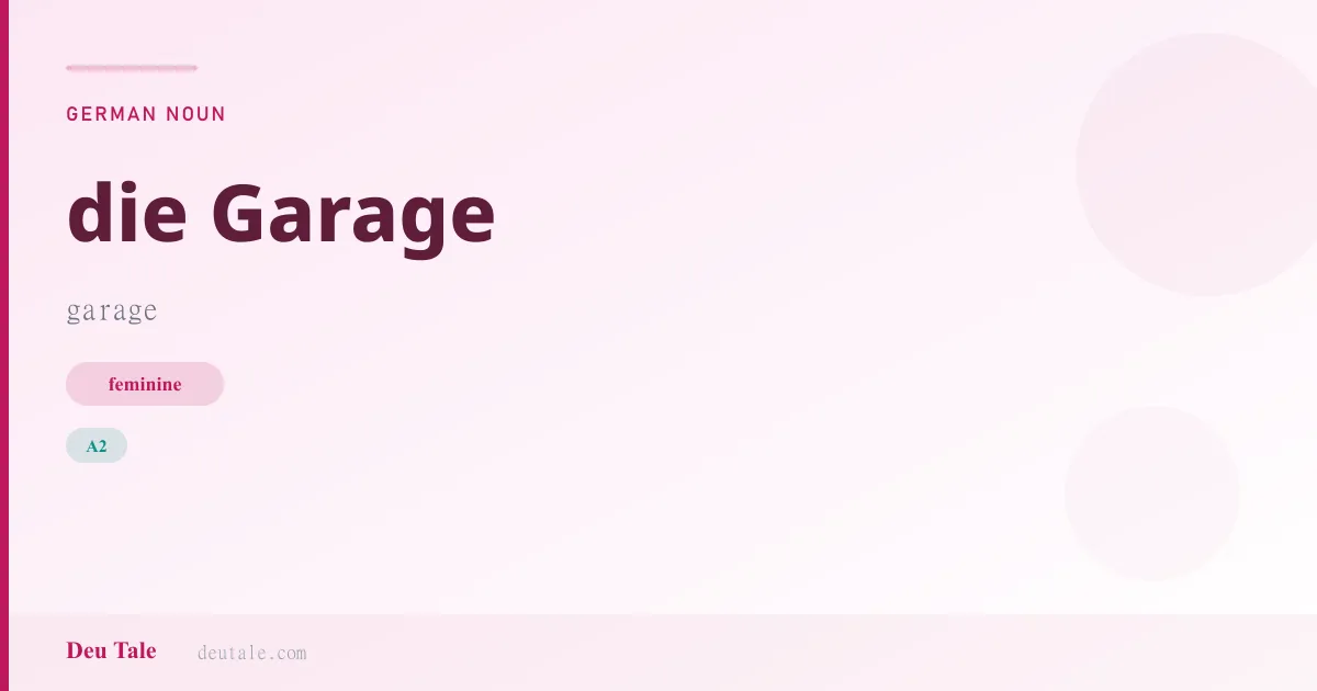 die Garage — German feminine noun meaning garage (A2)