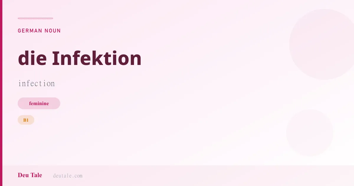 die Infektion — German feminine noun meaning infection (B1)